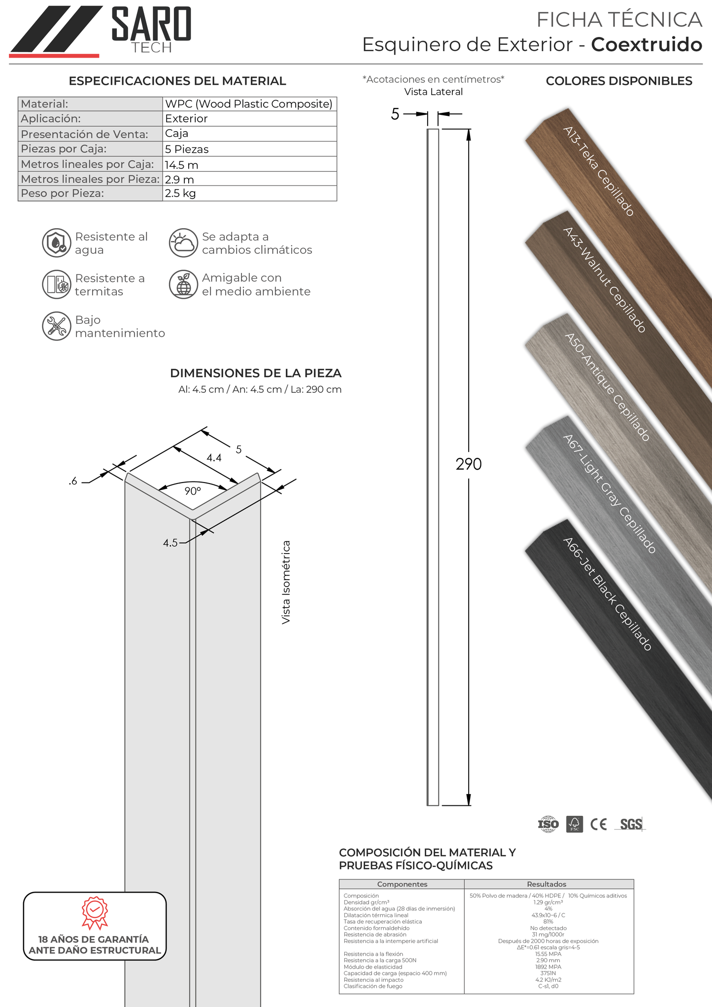 Esquinero de Exterior Coextruido (5 Piezas)