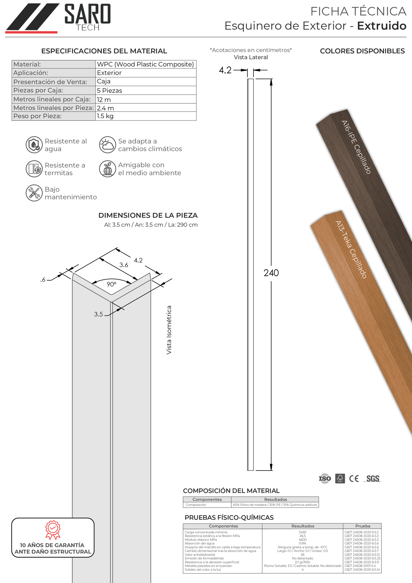 Esquinero de Exterior Extruido (5 Piezas)