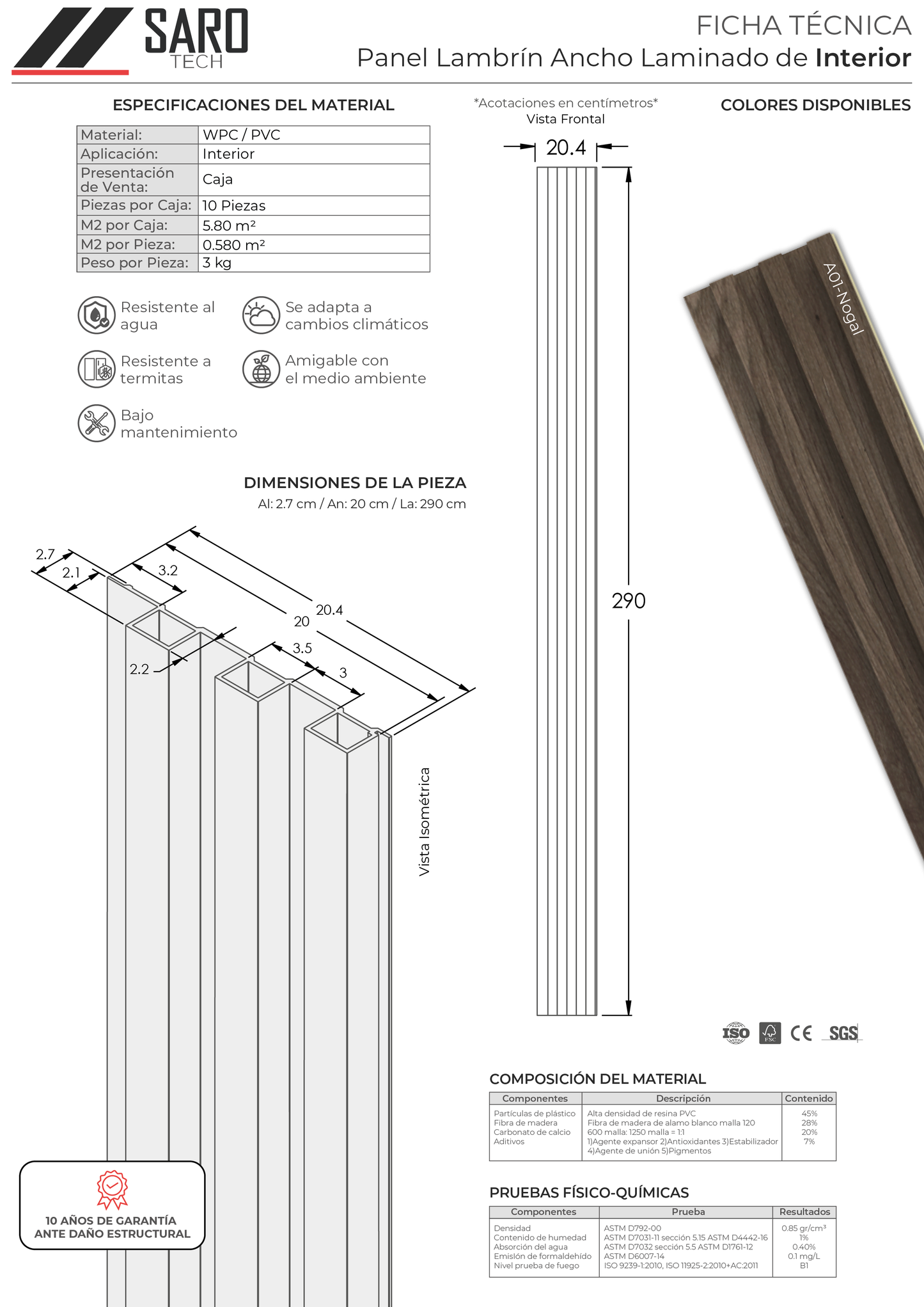 Panel Lambrín de Interior Laminado Ancho (10 Piezas)