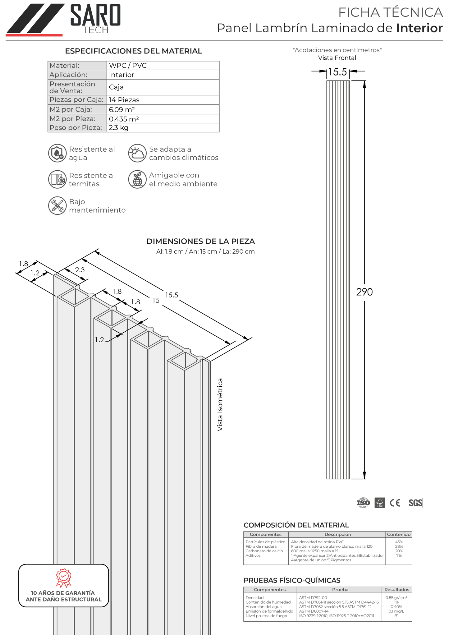 Panel Lambrín de Interior Laminado (14 Piezas)