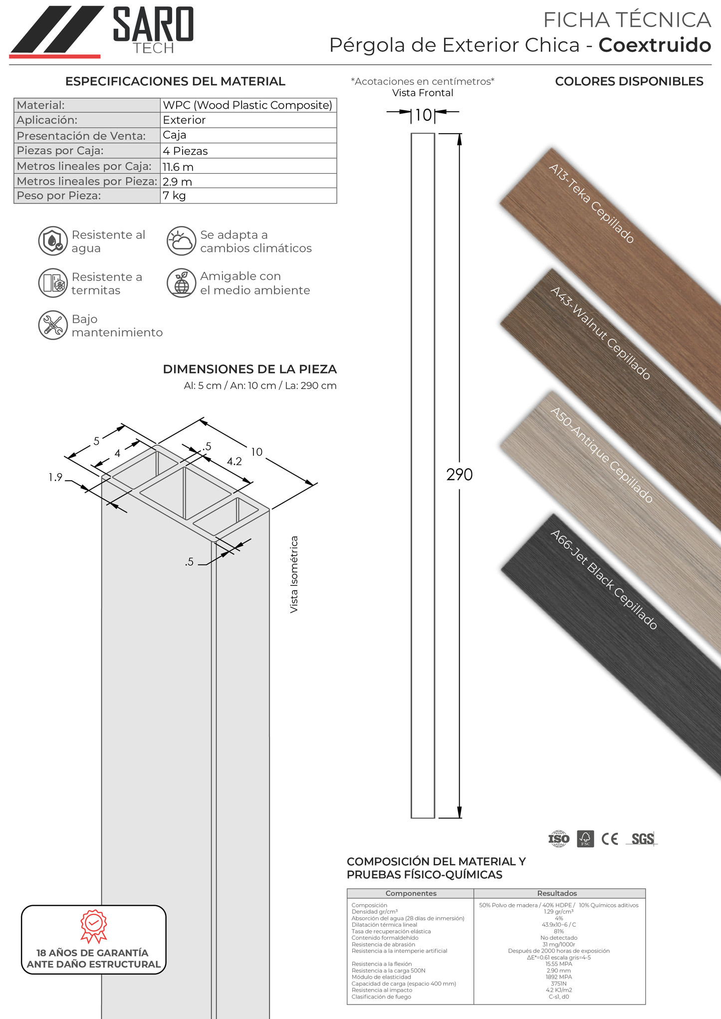 Pérgola o Viga de Exterior Coextruida Chica (4 Piezas)