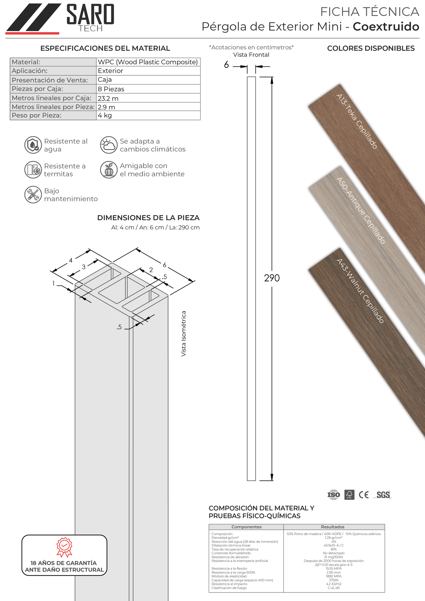 Pérgola o Viga de Exterior Coextruida Mini (6 Piezas)