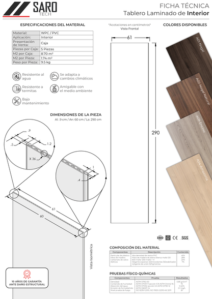 Tablero de Interior Laminado 60 cm (5 Piezas)