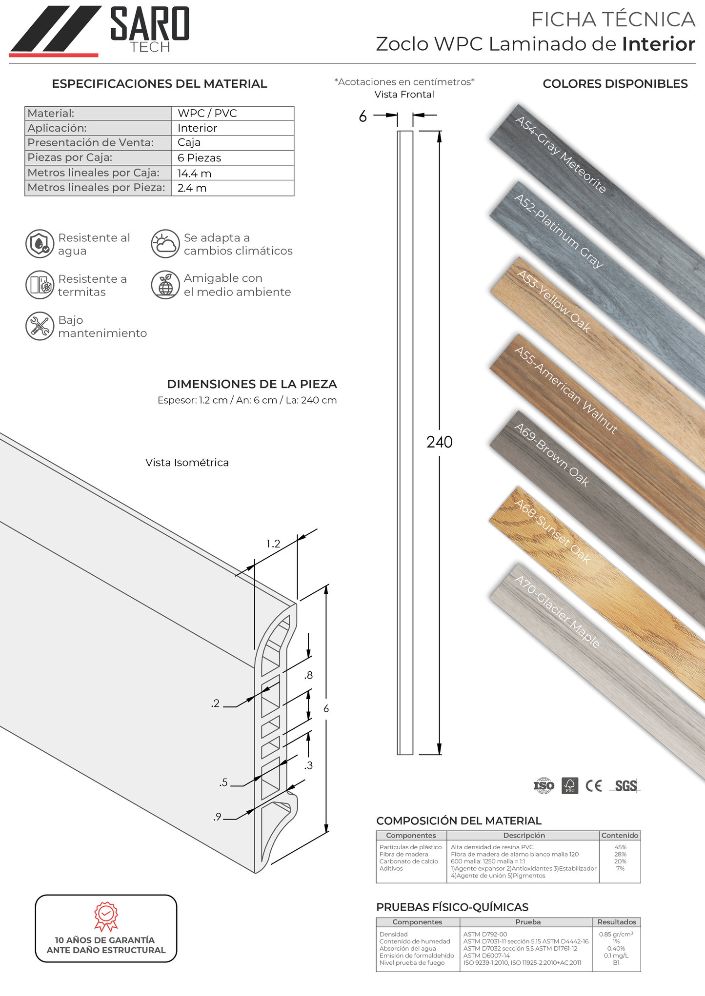 Zoclo de WPC Laminado (6 Piezas)